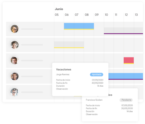 Software de Recursos Humanos - Gestión de Ausencias y Vacaciones